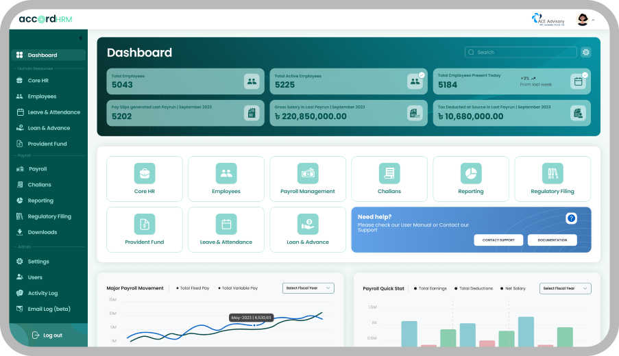 ATL HR Dashboard Portal