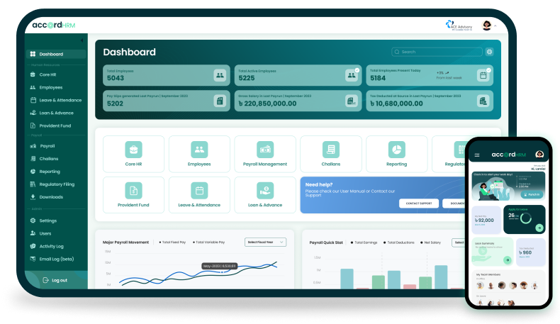 AccordHRM Overview